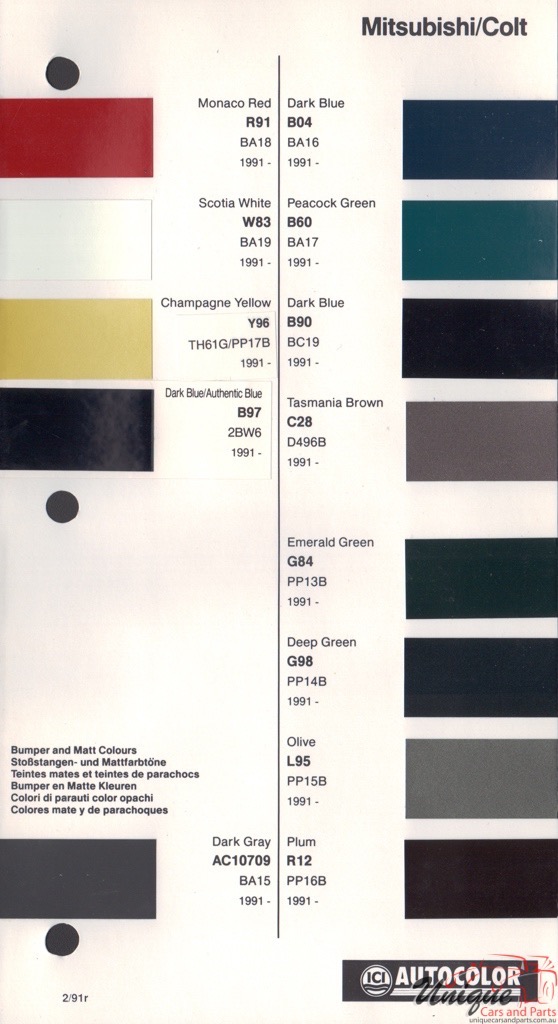 1991 - 1994 Mitsubishi Paint Charts Autocolor